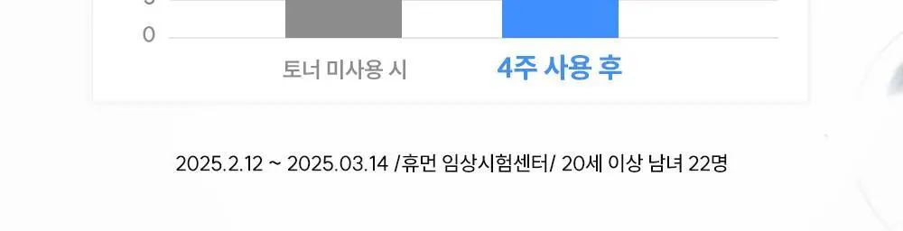 [올리브영 단독기획] 헤이네이처 어성초 스킨 모이스처라이저 토너 200ml 기획 (+어성초 마스크 2매) 상세페이지 23